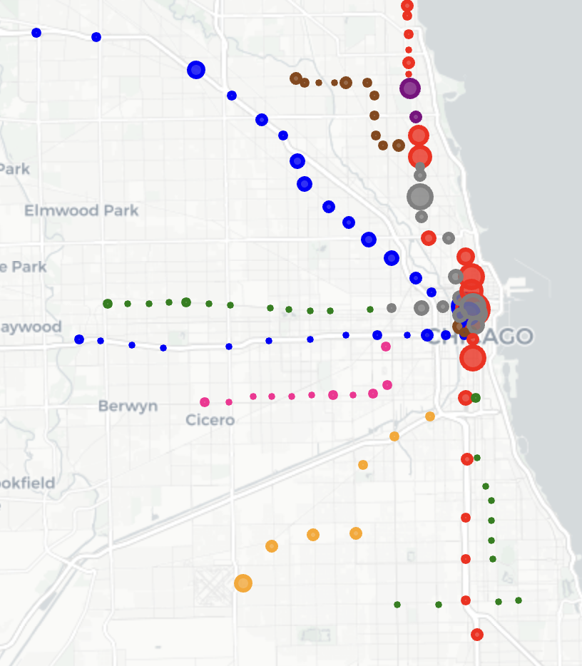 Transit Ridership Analysis